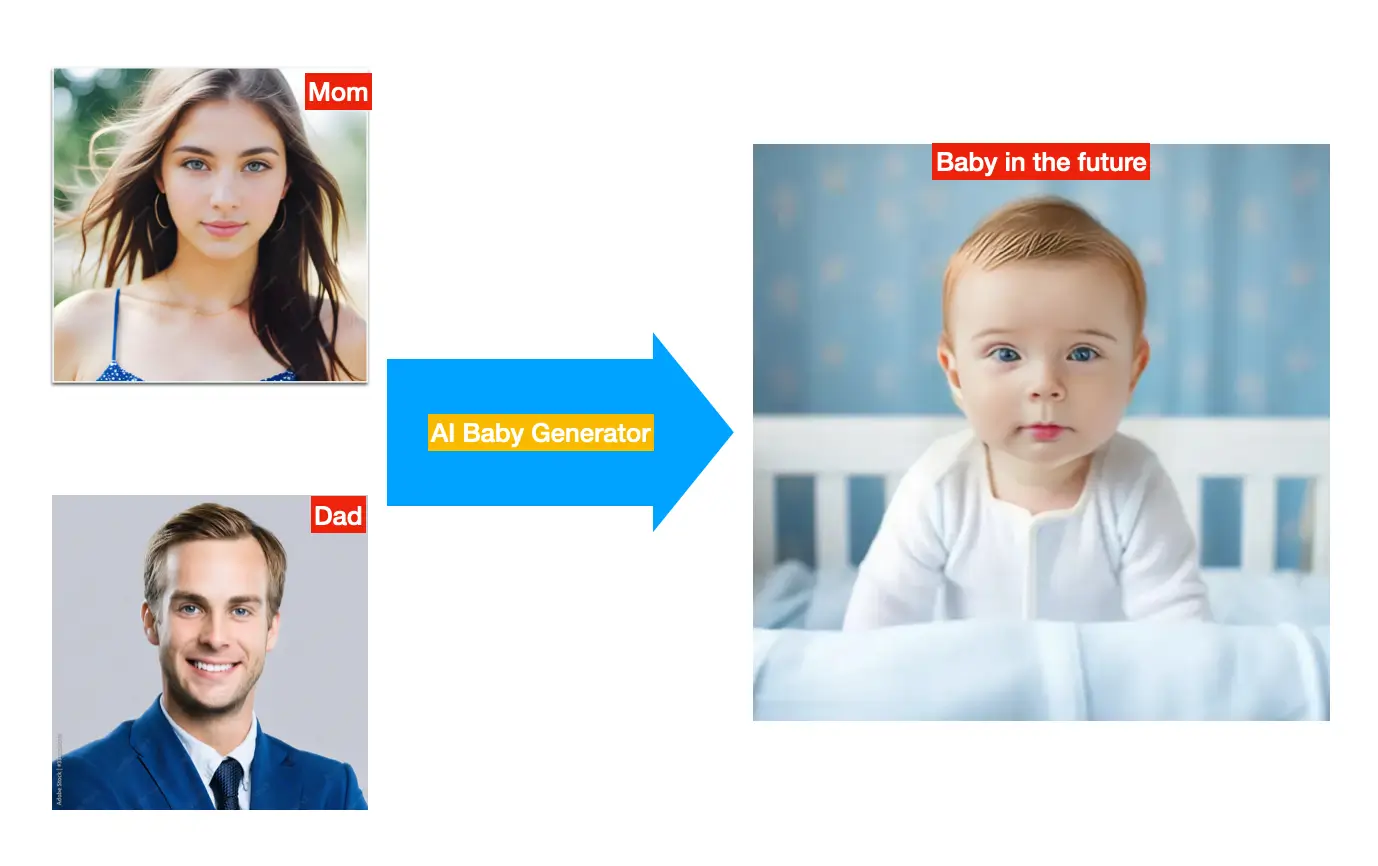 use face morph to predict future baby face