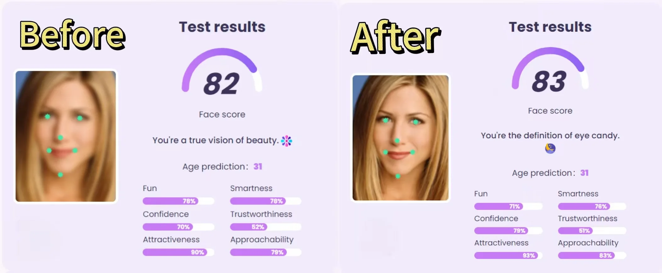 High-quality and low-quality image effect test comparison