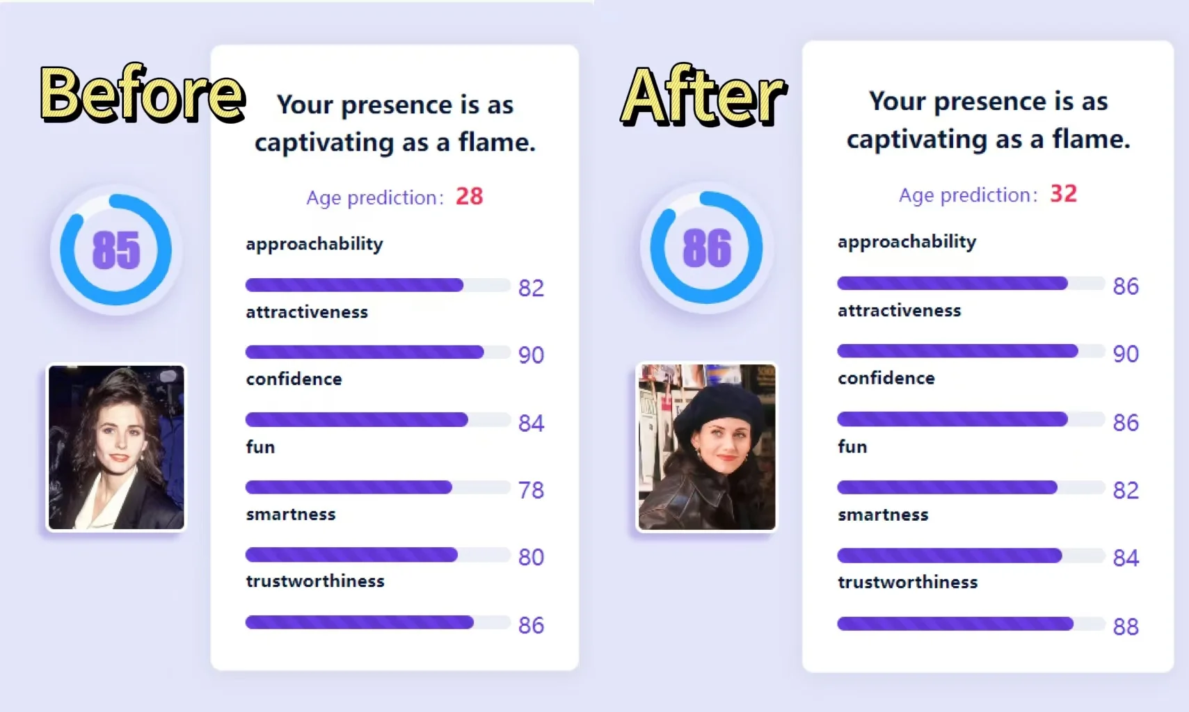 Test comparison of different photos of the same person