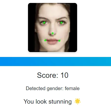 Test result of Attractivenesstest