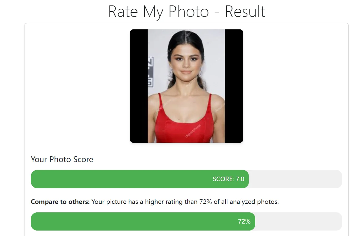 Test result of Rate my photo