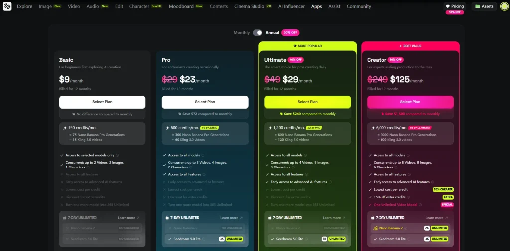 Higgsfield's pricing